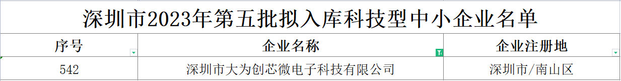 64798a72e2b87.png 64798a72e2b87.png