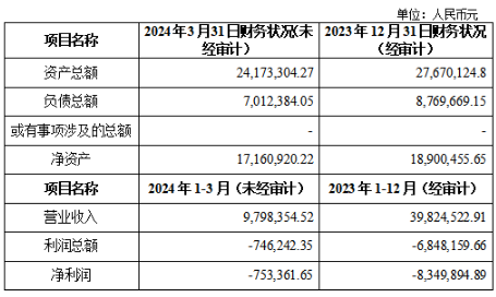 667e116d93dad.png image.png