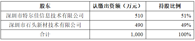 67106d6c665f7.png image.png