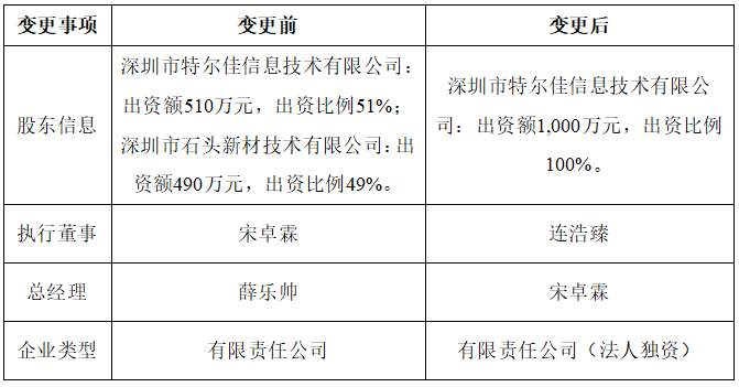 67106de2e2749.png image.png