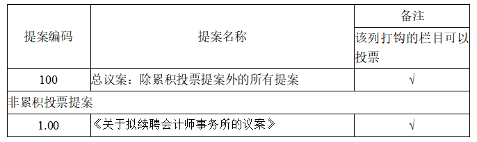 6746dad0779eb.png image.png