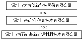 68117c3961583.png image.png