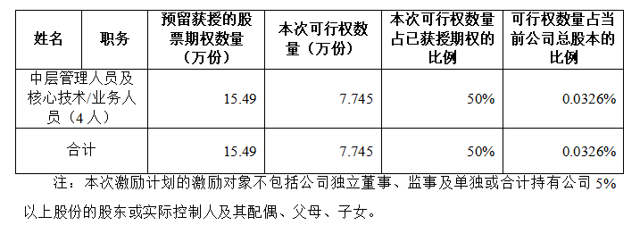 6811853dcf311.png image.png