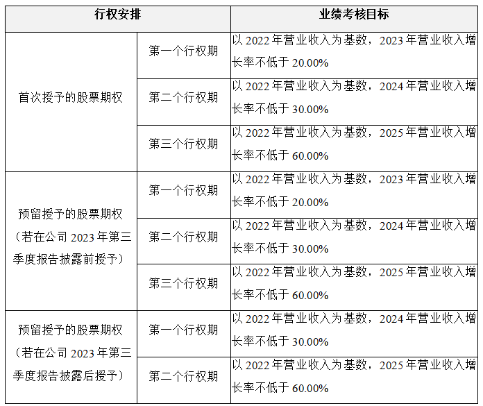 681188cdf0b04.png image.png