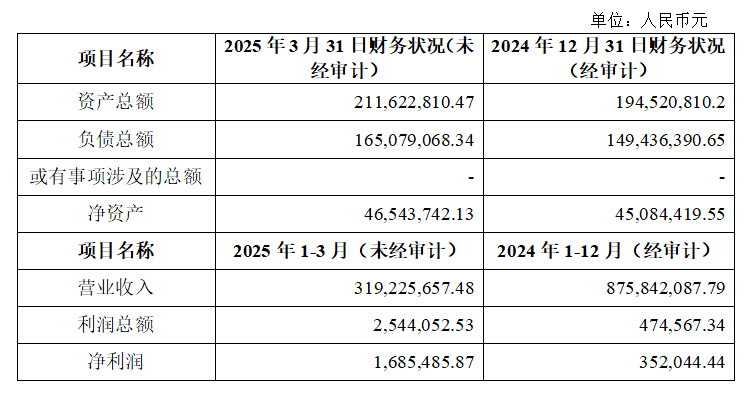 688c51281de00.png image.png