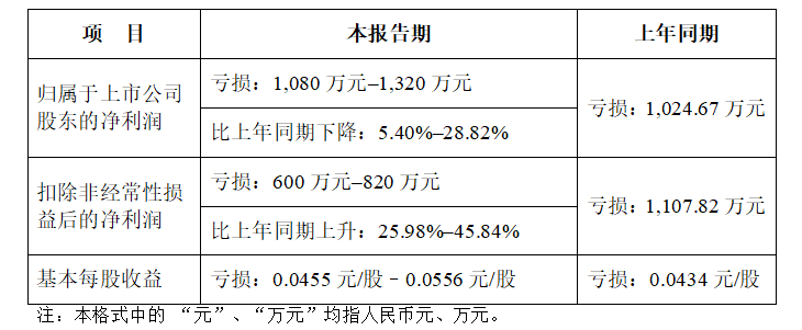 688c5348a0e82.png image.png